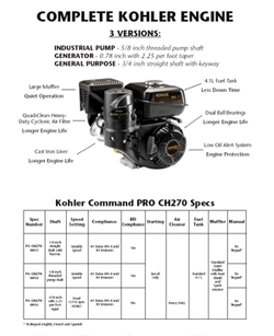 Complete Kohle Engine